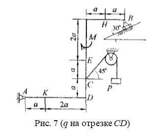 Задание по термеху. Рисунок 7, условие под цифрой 1.