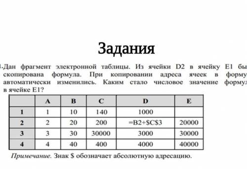 Решите не понимаю как решать​