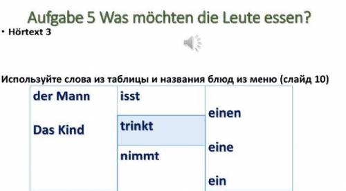 Составьте предложения что людям нравится есть.