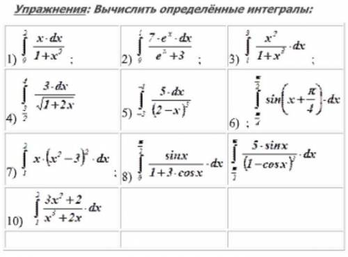 Вычисление определенного интеграла подстановки​