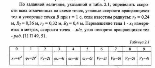 Хелп,не могу решить задчу,смотри картинки прикрепленные