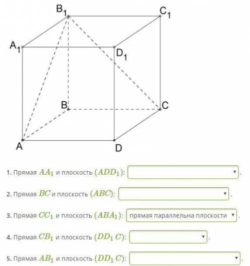 Взаимное расположение прямой и плоскости в