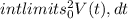 intlimits^2_0 {V(t)} , dt