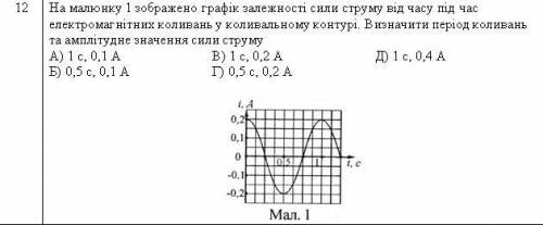 ів терміново На малюнку 1 зображено графік залежності сили струму від часу під час електром