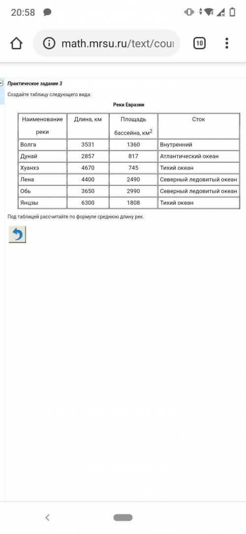 Рассчитайте по формуле сренюю длину рек