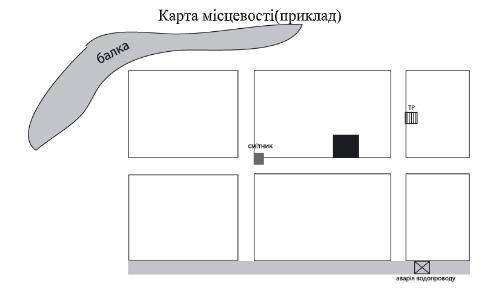 Сделайте практическую работу . Не важно, на каком языке