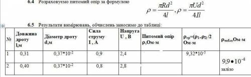 халява!( ) Вычислить по формуле удельное сопротивление Оно должно приб