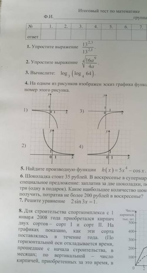 решить все что написано на листочке