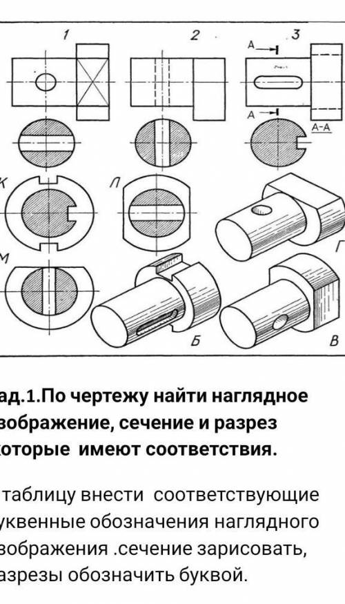 По чертежу найти наглядное изображение, сечение и разрез ,которые имеют соответствия. (слева букв