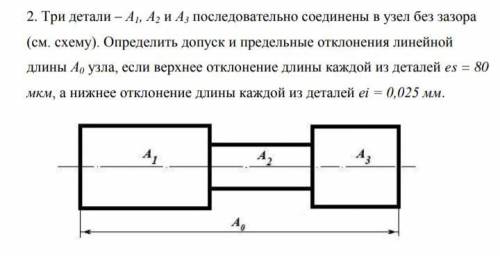 Ребят решить задачу по метрологии.