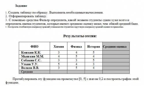 Информатика, таблица Excel.