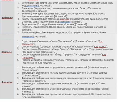 написать аннотацию к моему заданию Школа связанную с бд и программой. Задание указано в