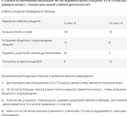 Очень нужна ваша Буду рад если