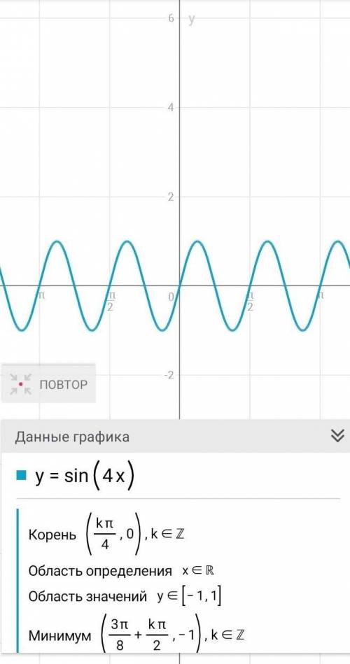 сделать построить график! 1)y=sin4x 2)y=cos x/3 3)y=sinx+cosx 4)y=sin2x