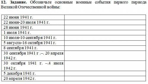 Вов ответы на день