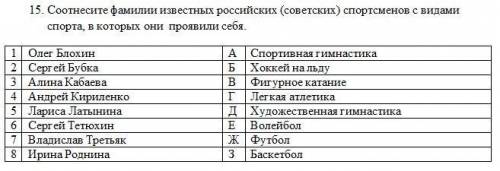 ФИЗИЧЕСКАЯ КУЛЬТУРА 7 КЛАСС ЗА РЕШЕНИЕ 6. Сколько игроков одной команды одновременно