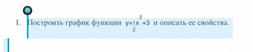 1. Построить график функции НА картинке и описать ее свойства.