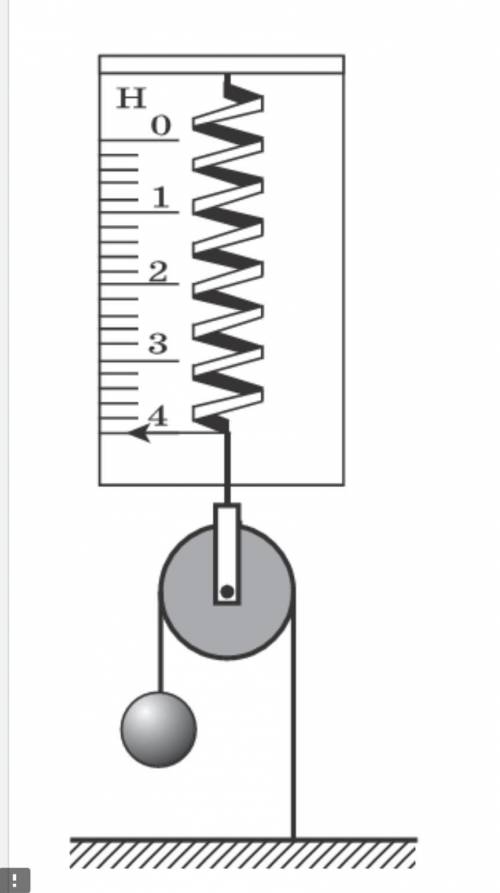 Какова масса шарика (см. Рисунок)? Массой блока пренебрегайте. Трение отсутствует. Считайте, что g