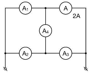 с физикой! Определите показания одинаковых амперметров. Сопротивления амперме
