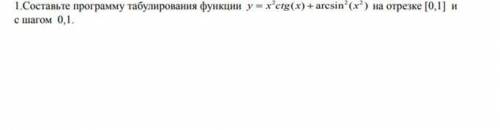 На языке паскаля 1.В заданном числовом массиве каждый элемент с четным индексом заменить на нуль.