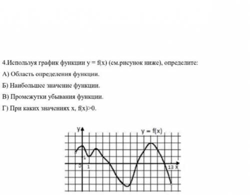 Используя график функции y = f(x) (см.рисунок ниже), определите: А) Область оп