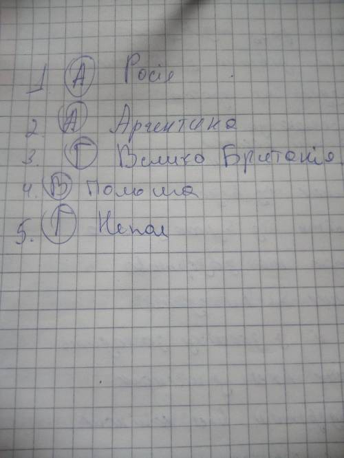 1. Выделите ответ, в котором верно указаны три крупнейшие по площади  страны мира: а) Россия, Канада