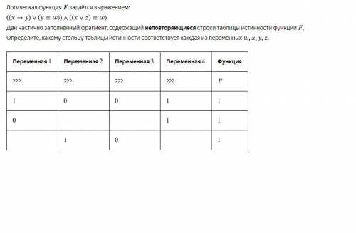 Решите подробно методом подбора, а то получается какая то ересь за