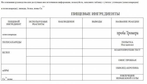 На основании руководства или доступных вам источников информации заполните таблицу с у