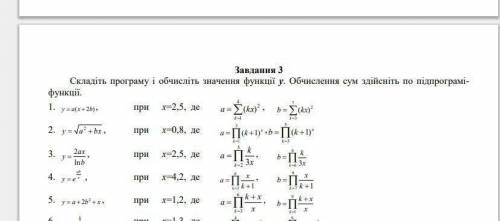 Здравствуйте исправить код паскаль Вот задание (номер 5) Вот то что у меня получилось Prog