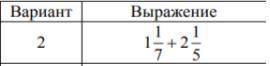 Решение задач в пакете MathCAD. Вычислить значение арифметического выражения