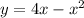 y = 4x - {x}^{2}