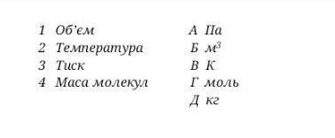 Установить відповідність фізична величина - ії розмірність. Очень