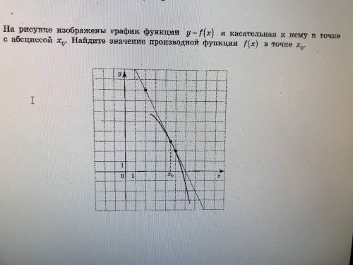 На рисунке изображены график функции y = f(x) и касательная к нему в точке с абсциссой х0. Найдите