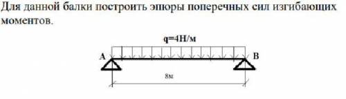 Для данной балки построить эпюры поперечных сил изгибающих моментов