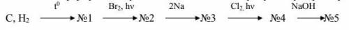 ПО ХИМИИ Напишите формулы соединений, которые недостает, в следующую схему преобразов