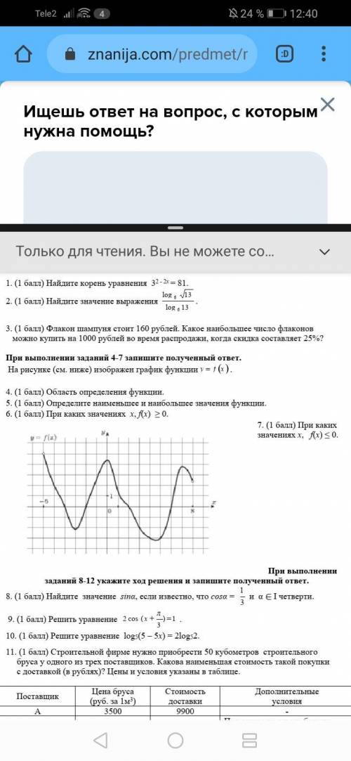 Область определения функции. 5. ( ) Определите наименьшее и наибольшее значения функции. 6. (1