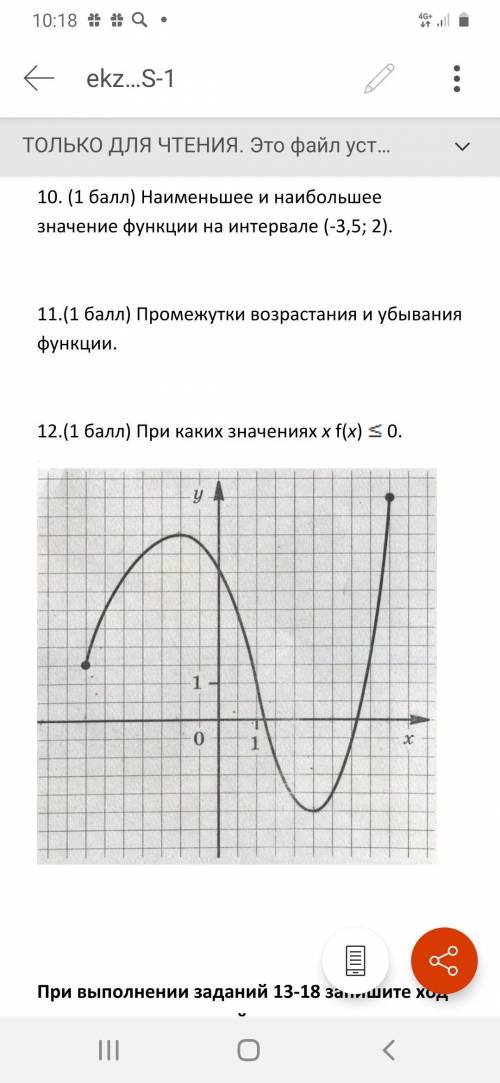 12. При каких значениях х f(х) <0.