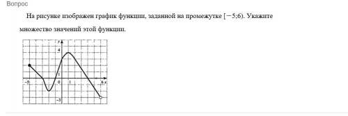 На рисунке изображен график функции заданной на промежутке -5 6 укажите