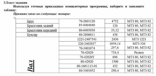 Критерии оценки -определение понятия БД и СУБД согласно с общепринятым определением дано верно; -оп