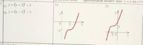 Y = (x + 3)^3 + 3 какая функция ? ​