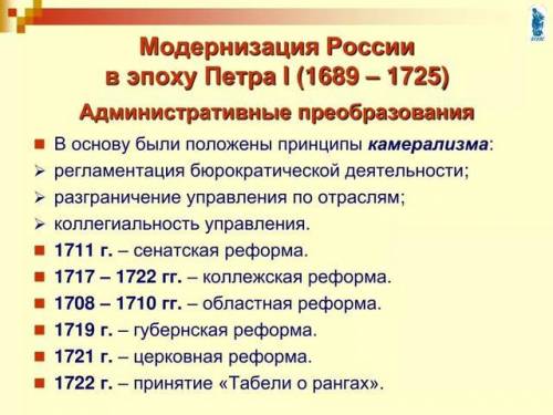 Экзаминационный билет №28 1. Куликовская битва ,ее историческое значение 2. Петр 1. Модернизация Рос