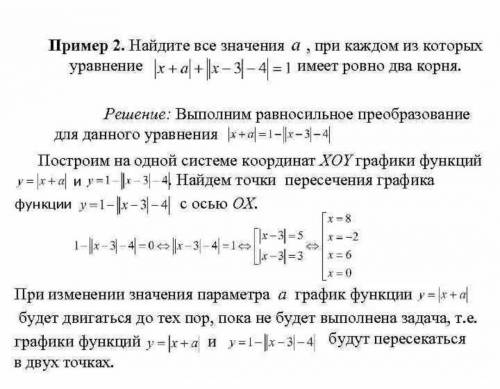 Найдите все действительные значения параметра p при каждом из которых уравнение sin^2*px/6+2(p-5)*co