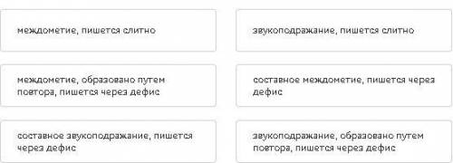 Установите соответствие между словами с пропусками в следующих предложениях и объяснением их правоп