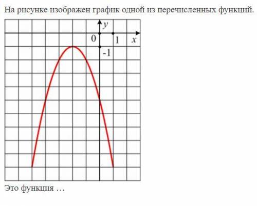 Мне нужна с выполнением этого задания