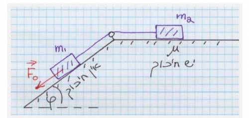 Найти ускорение двух блоков 1 = 2 кг и 2 = 3 кг, см. Рисунок. Наклон составляет: φ = 30 ° Какое нат