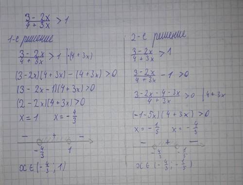 я решила неравенство 1-ым решением, оно оказалось неверным. 2-е решение верное. Но я