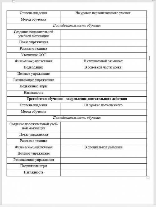 заполнить таблицу с объяснением (приведите примеры таких упражнений).