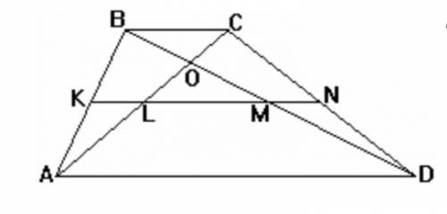 Средняя линия КN трапеции АВСD пересекает ее диагонали в точках L и М. Найдите длину отрезка ML, е
