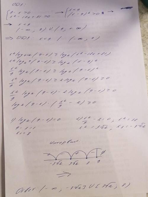 x²×㏒512(x-9)≥㏒2 (x²-9x+81) (решать надо методом рациональности, три пункта ОДЗ, Решение, ответ с уче