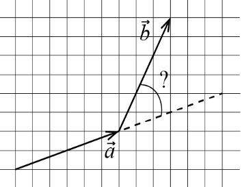 Определите угол между векторами